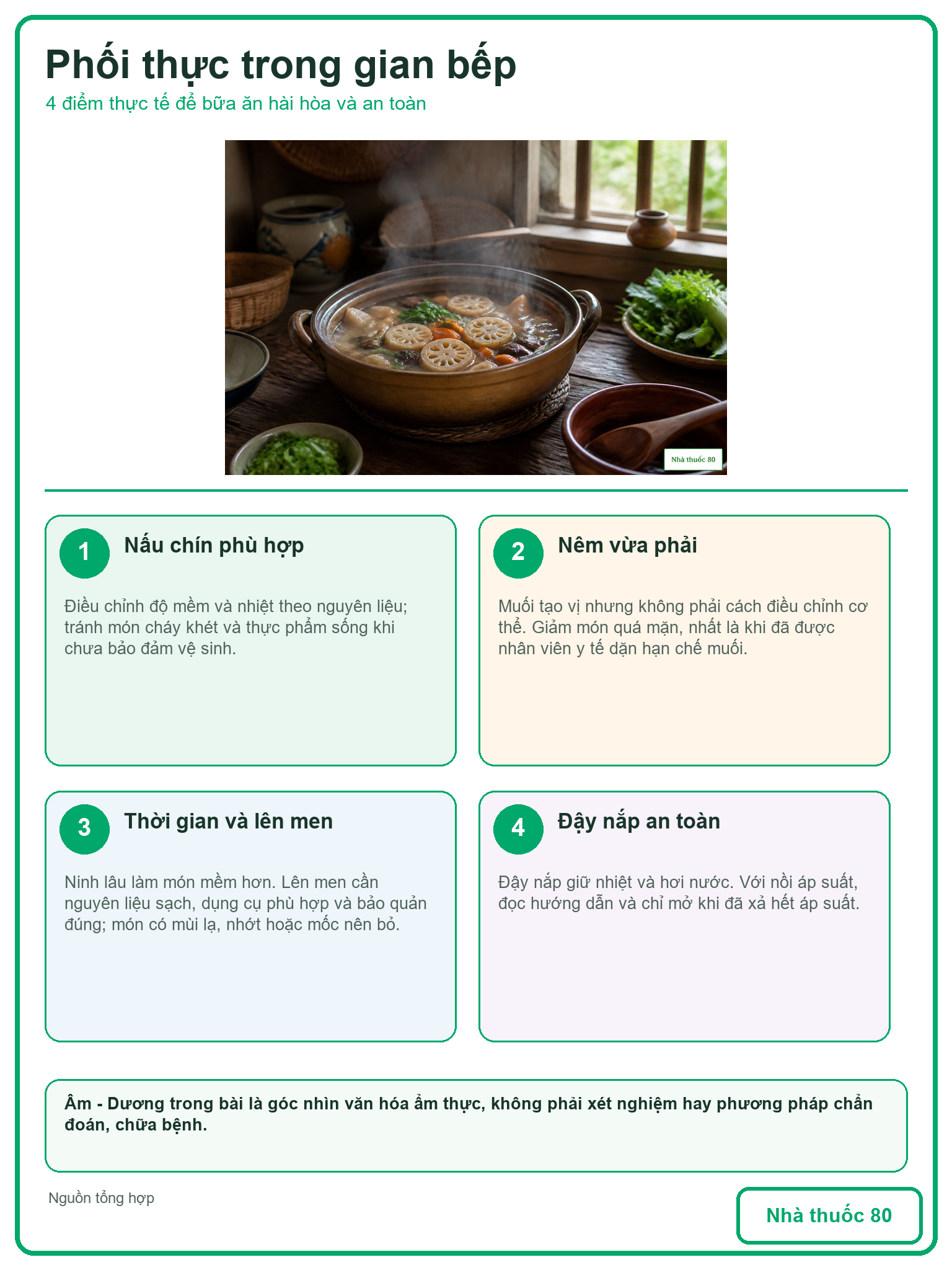 Infographic tóm tắt bốn cách chuẩn bị món ăn và lưu ý khi lắng nghe cơ thể
